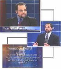 New Jersey DWI Lawyer Evan Levow
